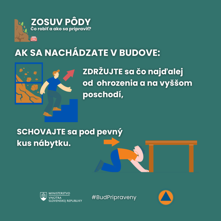 zosuv